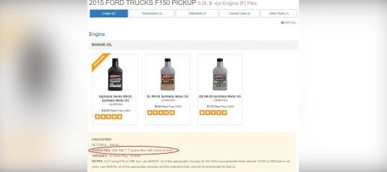 AMSOIL Products